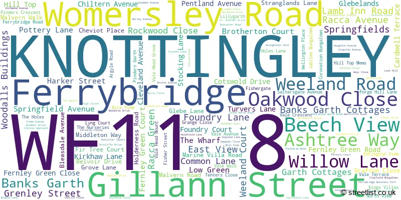 A word cloud for the WF11 8 postcode